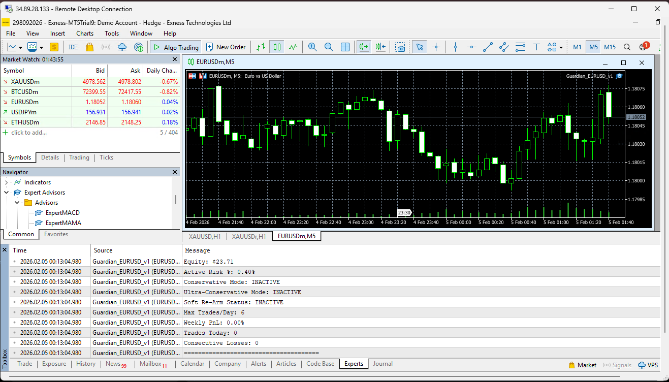 Trade Execution & Logs